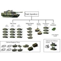 canadian_tank_squadron

Royal Canadian Armoured Corps. (R.C.A.C.)

Date: 02/01/2004
Views: 6929