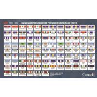 CF Medal Chart

Ordre pour porter les rubans CF

Date: 01/16/2008
Views: 9263