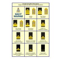 Canadian Naval Officer Rank

Date: 06/07/2010
Views: 8748